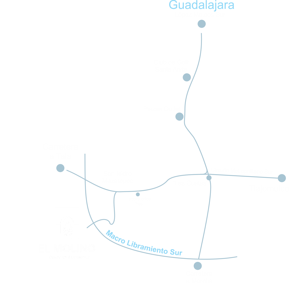 ubicacion Residencial El Molino Country & Lifestyle